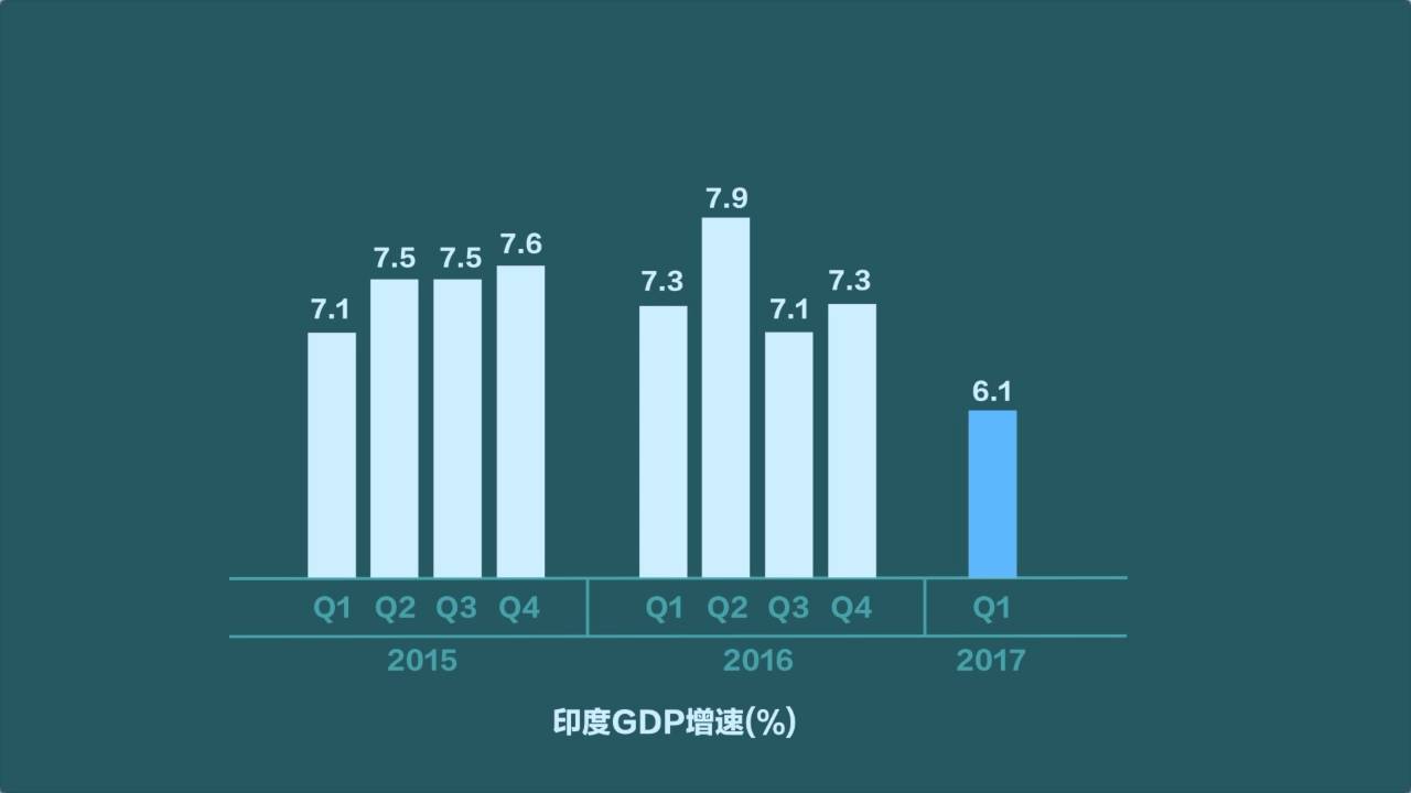 gdp雪崩_雪崩能天使