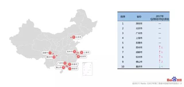 重庆人口分析_重庆人口年龄分布图(2)