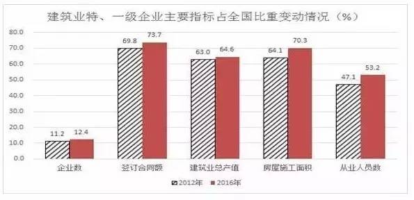 今年gdp当年gdp_经济3强中美日过去30年GDP(3)