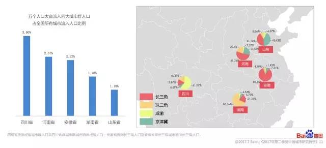 珠三角人口迁移率_珠三角地图(3)