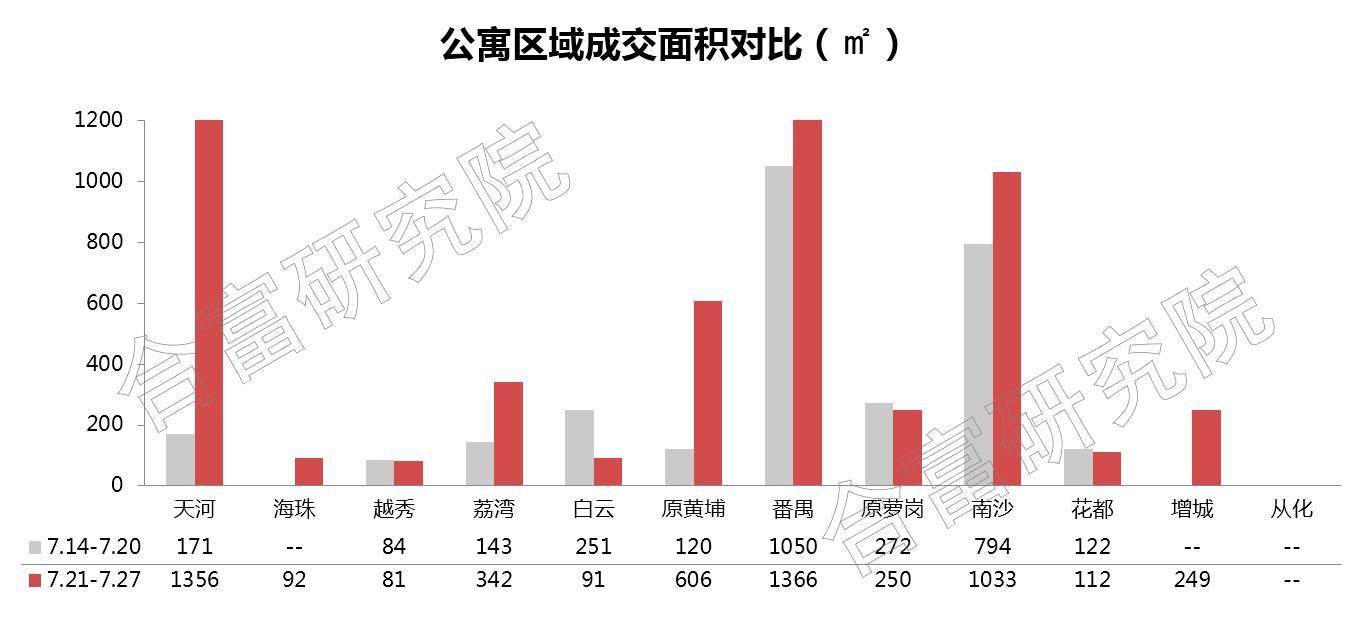 宿舍泗洪GDP_泗洪淮北中学宿舍图片(3)