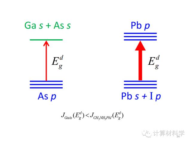 人的第一性原理应注意什么_头皮毛囊炎应注意什么(3)