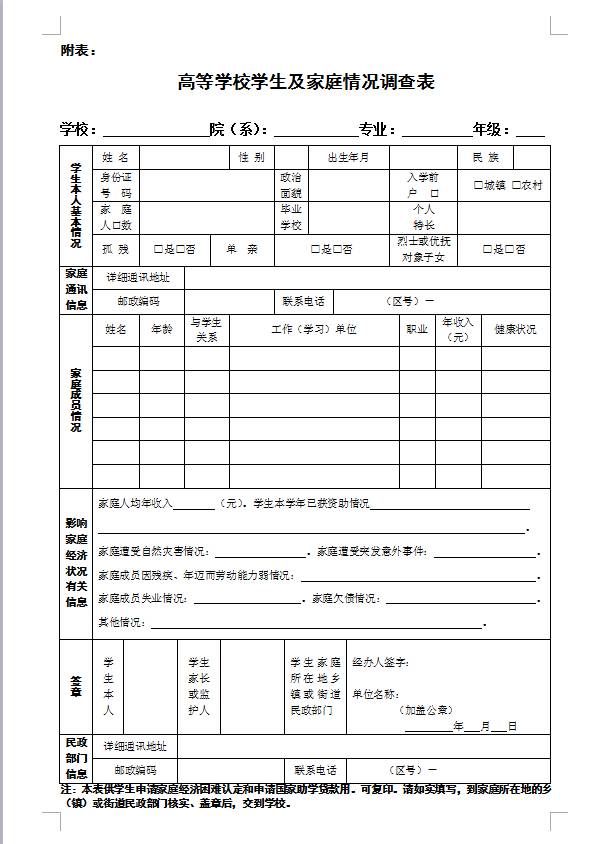 各类奖金补助|所需的贫困证明填写与贫困生认定建档要这样做