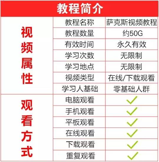 萨克斯教程简谱版_回家萨克斯简谱(3)