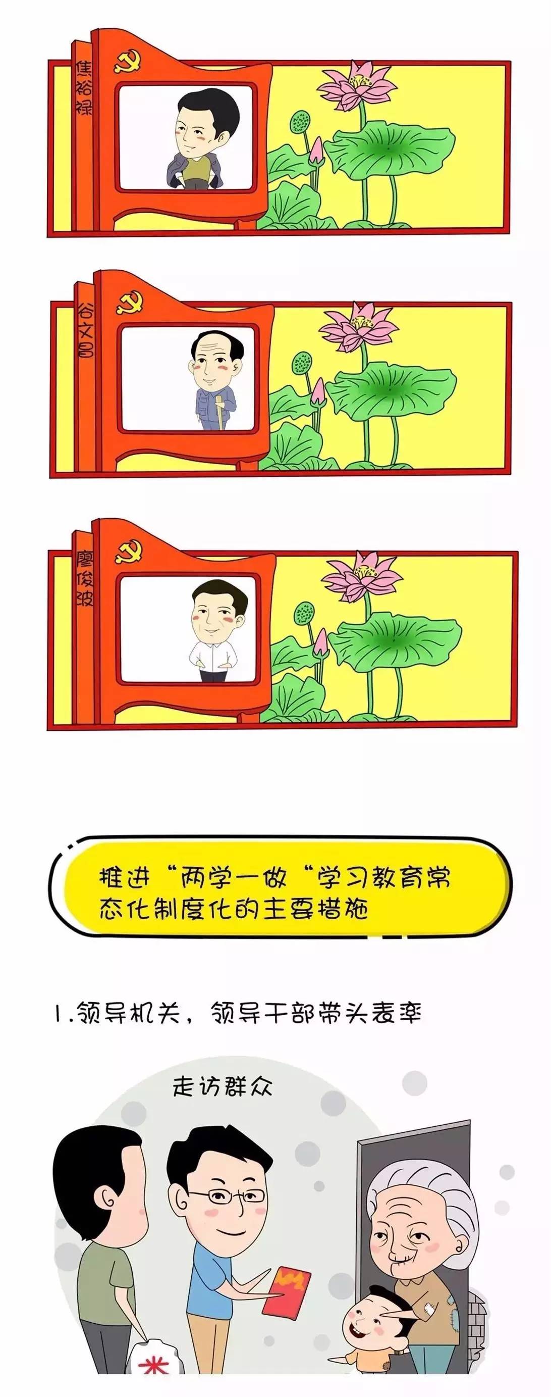 "画"说"两学一做"学习教育常态化制度化