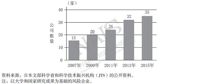 2017日本人口_2017年日本人口数量,预估一亿人或创历史新低(3)