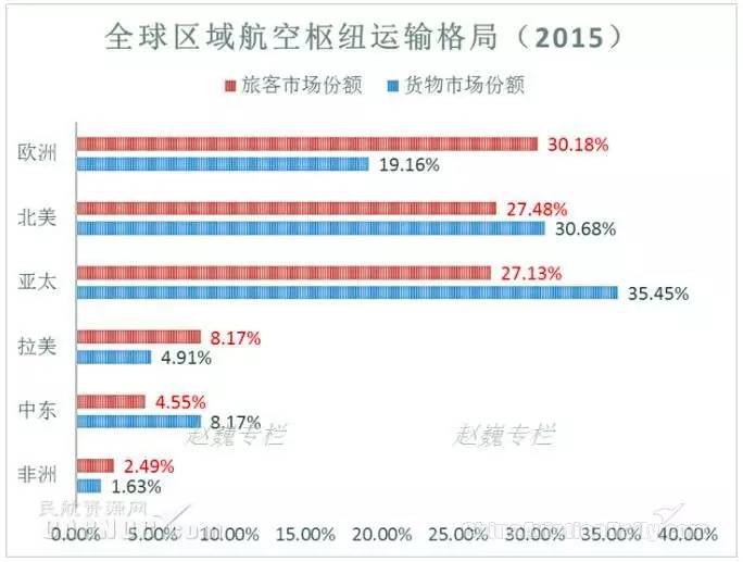 欧美人口计划_人口与计划生育手抄报(2)