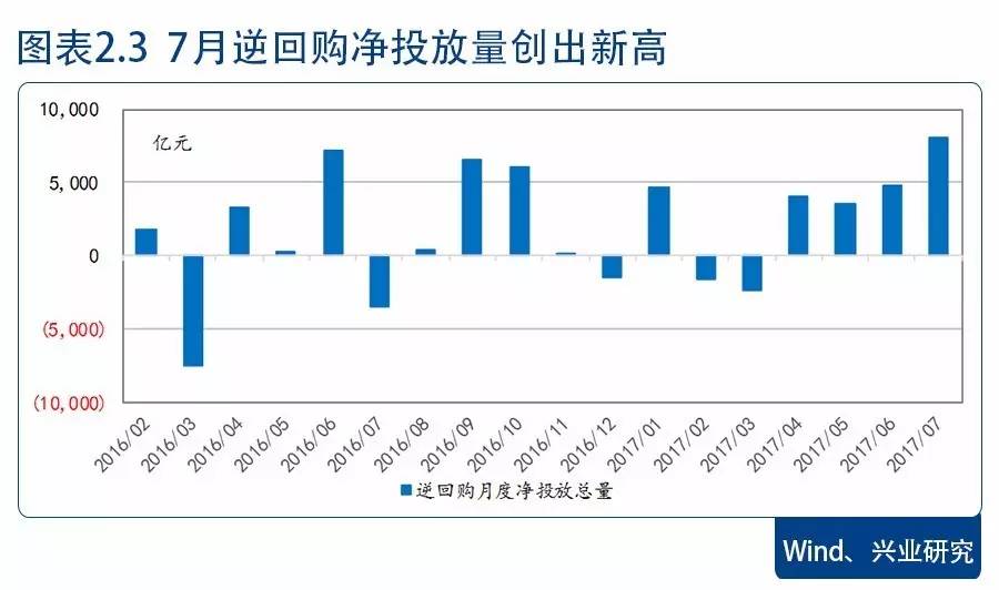 当一国经济总量保持不变_一国两制图片(2)