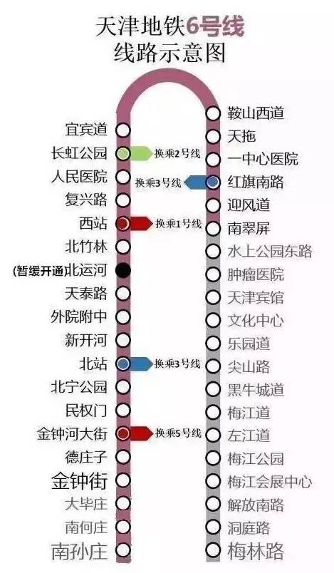 天津地铁6号线年底有望全线通车 计划新设站3