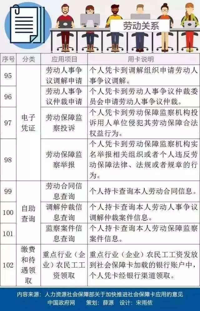 人口超过10亿的国家_下图甲 乙为人口超10亿的两国2015年人口年龄结 高中地理试(3)