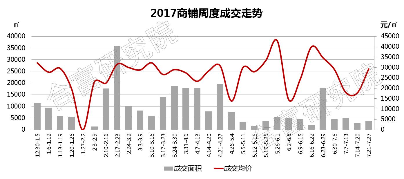 广州市番禺区gdp多少_利好 南沙获省府1000亿元投资