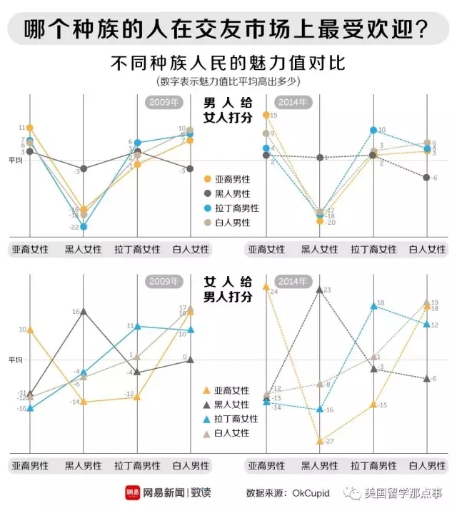 印度黑人人口比例_印度黑人