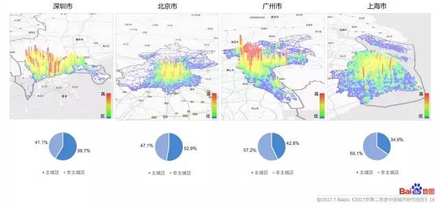 重庆常驻人口_重庆女性常住人口逐年增 男人光棍几率下降(3)