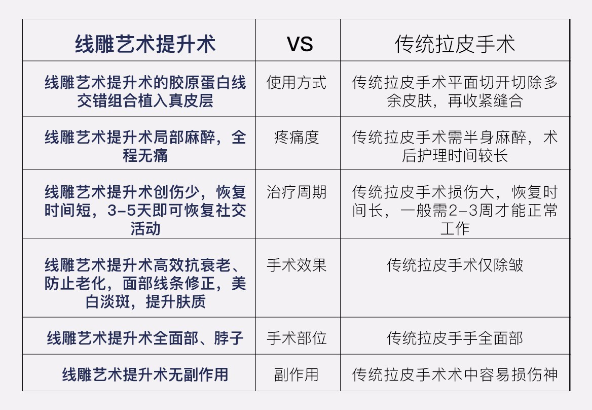 面雕是什么原理_白带是什么图片(3)