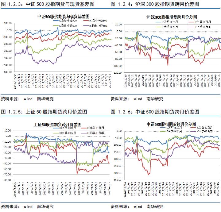 经济学家对GDP和经济波动_政治家和经济学家(3)