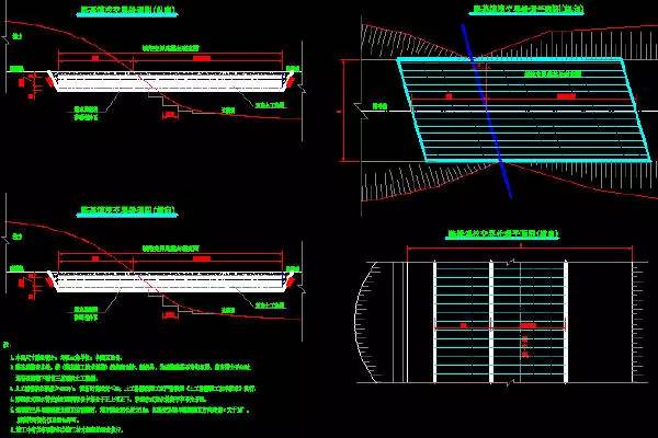交通工程图纸识读 五,道路附属图纸识读 一,隧道平面图 二,隧道纵断面