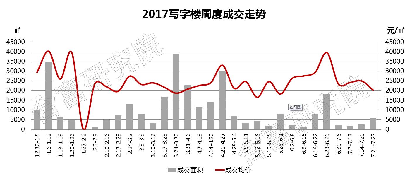 甘河子镇gdp_甘河子镇(3)