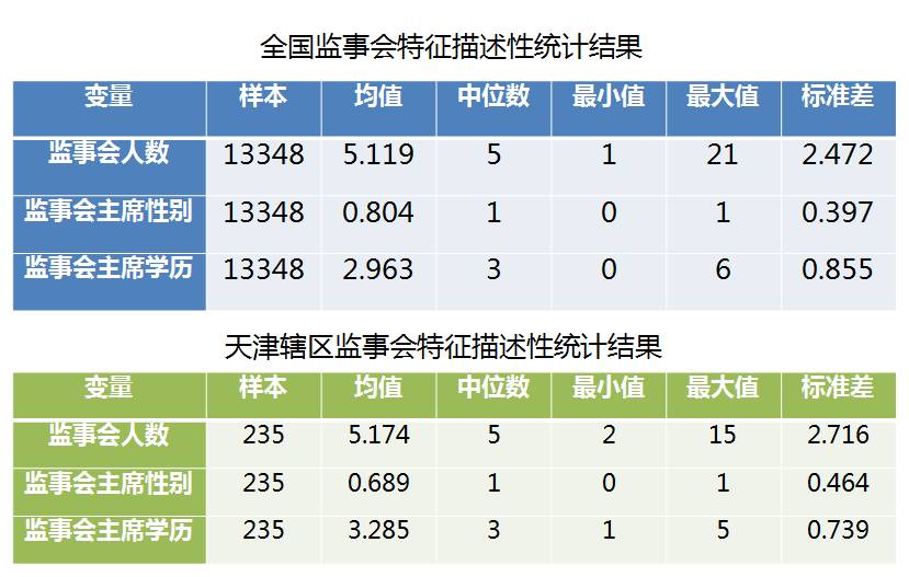 人口数量最值_古代人口数量统计图片(3)