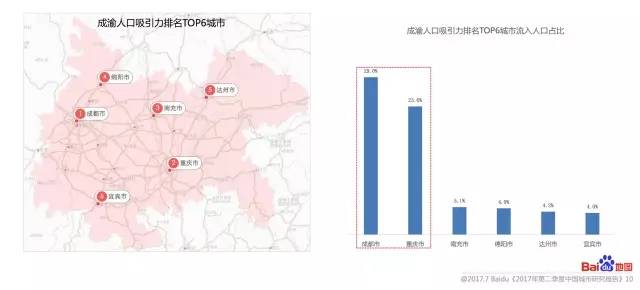 山东人口四_山东人口分布图(3)