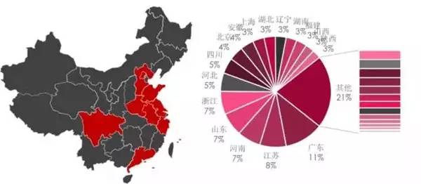 查婚姻人口_人口晋查手抄报