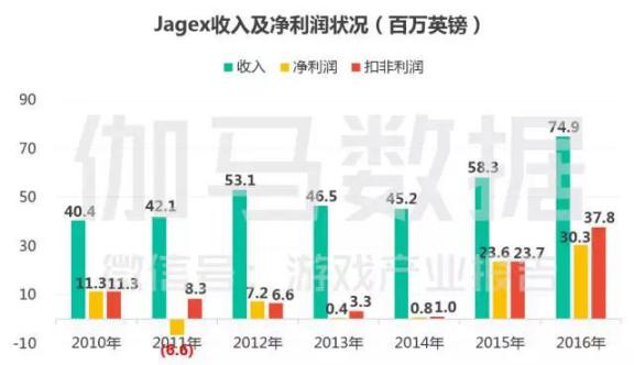 人口市场细分_家居企业怎样占据市场制高点(3)