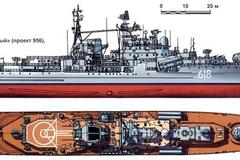 细说我国引进4艘"现代级"驱逐舰:956e和956em新一代"四大金刚"的幕后