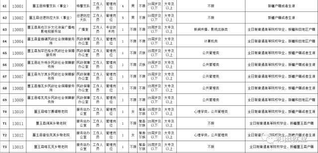 和田市人口有多少_有多少人和田章同名同姓