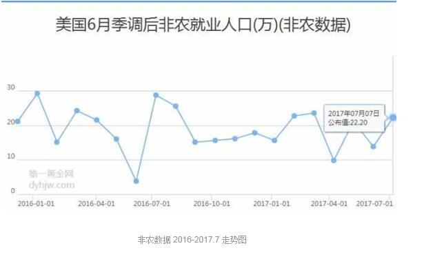 GDP预测值误差范围_欧元区第一季度GDP年率终值好于预期(2)