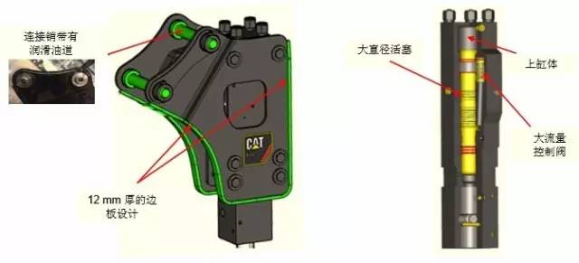 cat小型挖机破碎锤横空出世,从此"破碎锤"不再是大家伙的独门"武器"