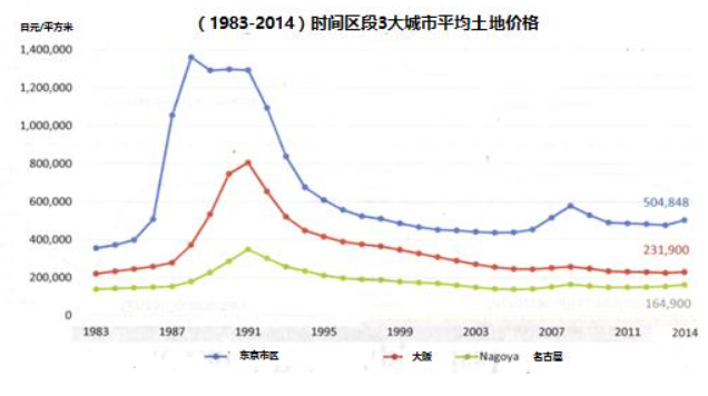 日本人口负增长_日本人口(2)