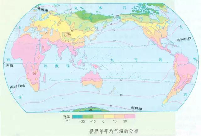 (1)纬度决定了热量带 (2)海陆位置:大陆东西两岸风向和洋流类型不同