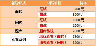 供电局招聘_供电局招聘考试考些什么 谁知道