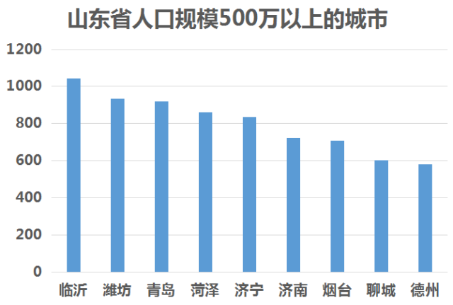 净增加人口数_浅蓝色线条为日本人口净增长数量(3)