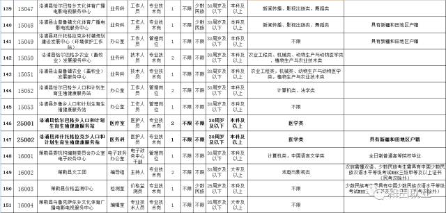 和田市人口有多少_有多少人和田章同名同姓