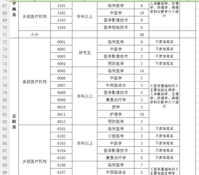 濮阳人口有多少2017_濮阳到郑州多少公里(3)