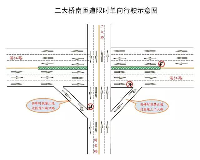 湘潭二大桥南匝道这个时间段只能单向行驶,10