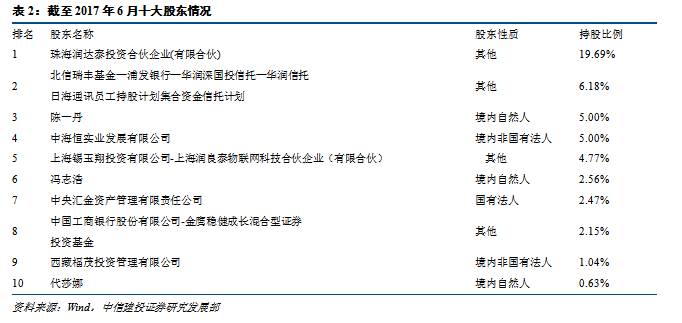 控制人口数量最有效的措施是_控制情绪图片(2)