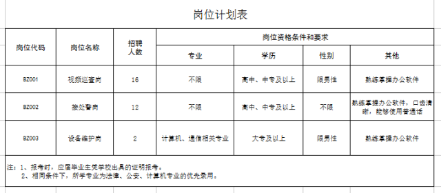 亳州市多少人口_亳州到底多少人 最新人口数据出炉,已达到这个数(2)