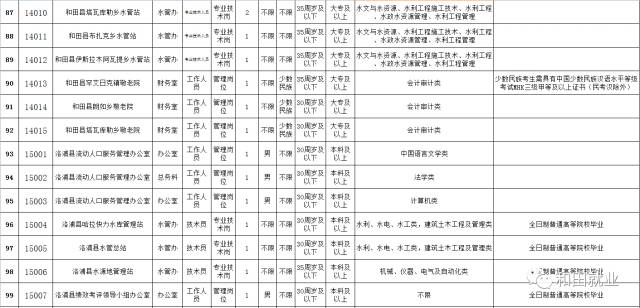 和田市224团的人口数是多少_时代少年团(2)