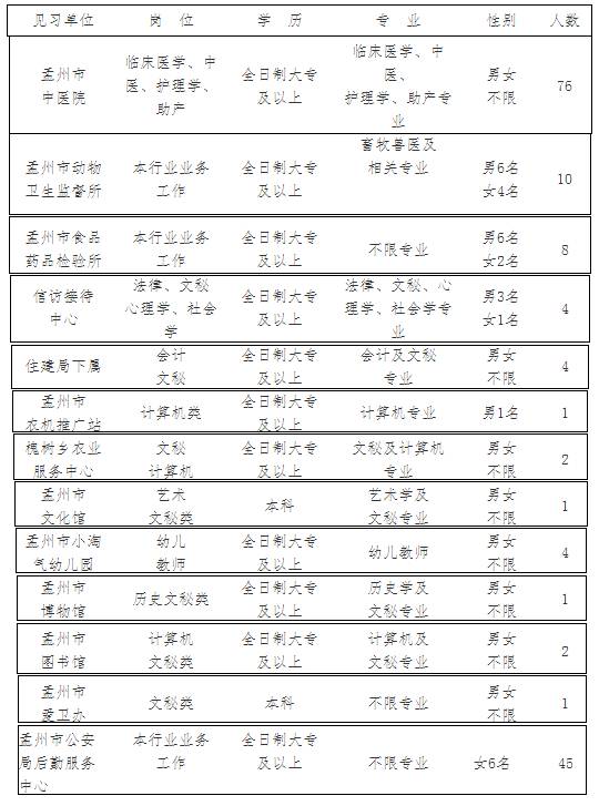 卢氏人口有多少_河南卢氏县完成交通扶贫历史任务(3)