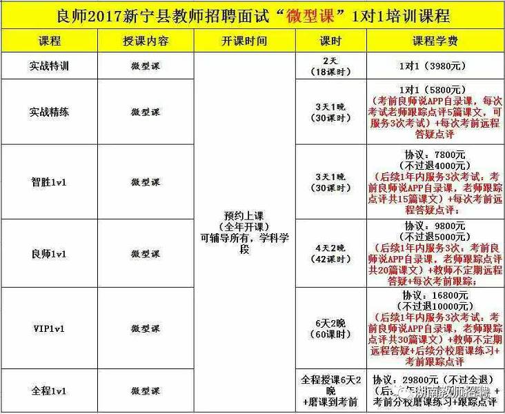 新宁县城人口_新宁县城