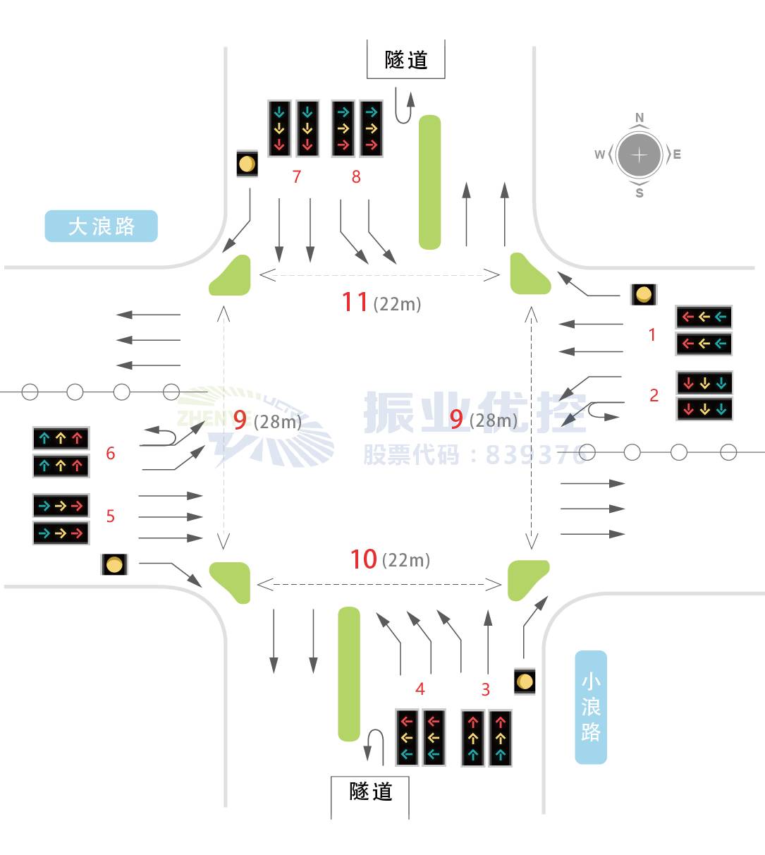 看移动互联网时代的交通攻城狮如何用好各种研判数据