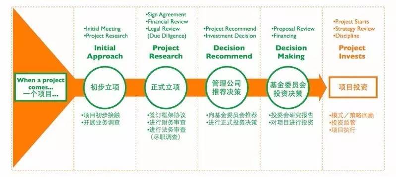 人口基金实施的意义_幸福微笑 救助唇腭裂儿童 项目定点医院设立暨项目管理(3)