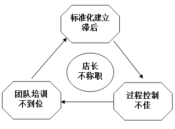 北辰区人口服务管理中心_天津居住证办理地点 北辰区人口服务管理中心(2)