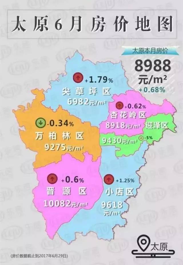 【楼市】太原7月最新房价地图出炉,涨幅最高达20?