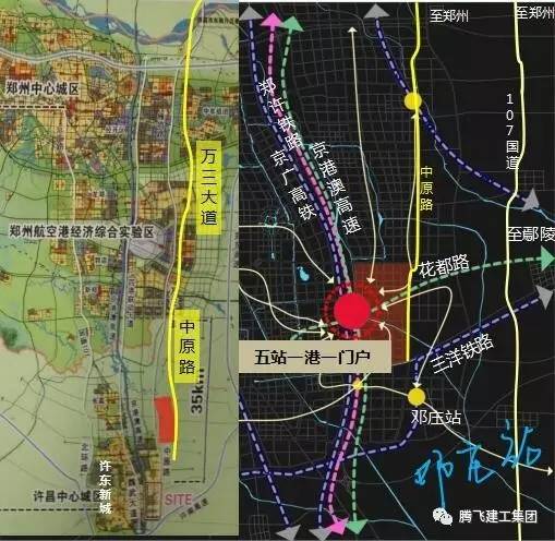 交通配套1许东生态新城规划范围为永昌东路(北环路东延)以南,中原路