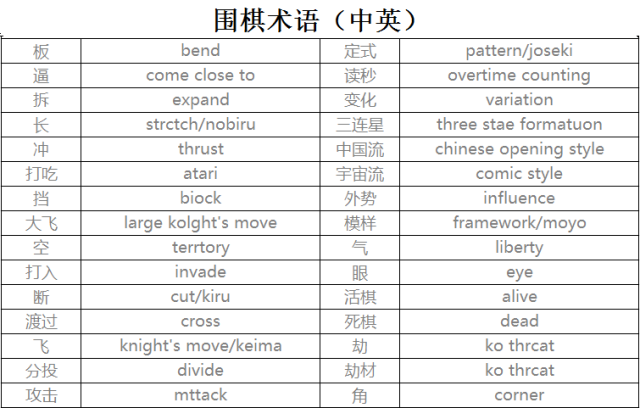 人口手上中下全表_辽宁人口数据公布,女性多于男性