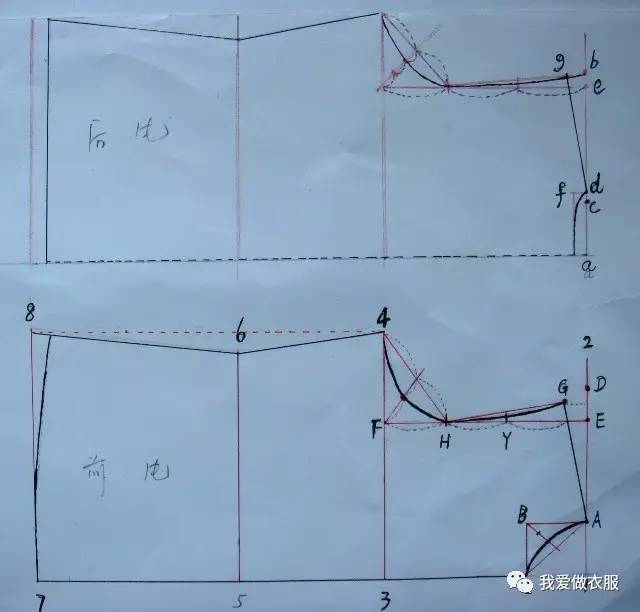 如图划裁剪线 说明: 1,纸样裁好后要校正:前衣片与后片肩线长度,袖笼