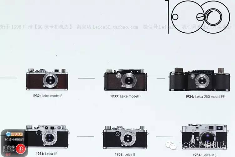 海报正反都印有徕卡历史以来的所有机型和年份,正面显示了徕卡从1914