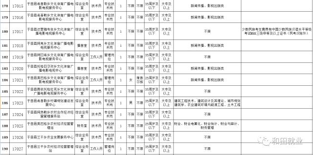 和田县人口排名_和田县地图(2)